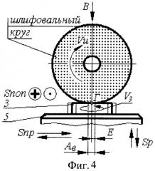 Устройство для вибрационного плоского шлифования (патент 2449873)