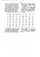 Четверичный сумматор (патент 1149247)