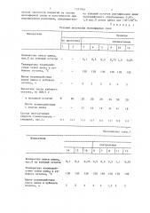 Способ получения полиэфирной смолы (патент 1351945)