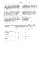 Керамическая масса для изготовления фасадных плиток (патент 1432036)