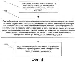 Способ и устройство хранения, чтения и записи составного документа (патент 2525752)