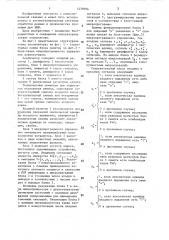 Синтаксический анализатор (патент 1439594)