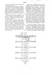 Автоматизированная система управления бороздковым поливом (патент 1099902)