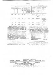Раствор химического меднения (патент 834233)