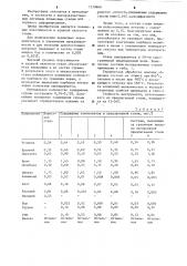 Литейная штамповая сталь (патент 1219669)