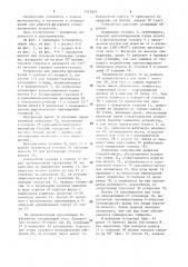 Устройство для ремонта футеровки (патент 1515021)