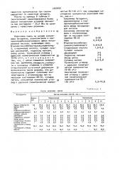 Резиновая смесь (патент 1620455)
