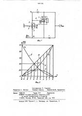 Пневматический управляющий элемент (патент 1041776)
