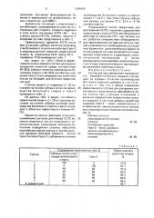 Состав для восстановления приемистости водонагнетательных скважин (патент 1696449)