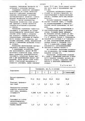 Состав для получения противопригарного покрытия на литейных формах и стержнях (патент 1215831)