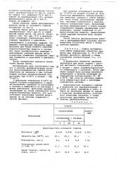 Способ деасфальтизации остатков высокопарафинистых нефтей (патент 687107)