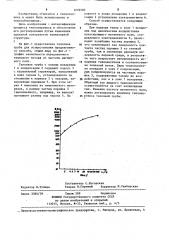 Способ работы тепловой трубы (патент 1239503)