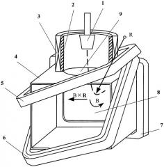 Вакуумное электродуговое устройство (патент 2306366)