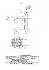 Устройство для измерения усилий при непрерывной прокатке (патент 929265)