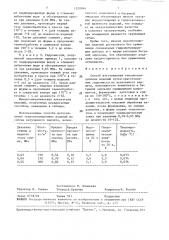 Способ изготовления теплоизоляционных изделий (патент 1520044)
