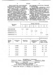 Бактерицидная присадка к смазочно-охлаждающим жидкостям на водомасляной основе (патент 1071630)