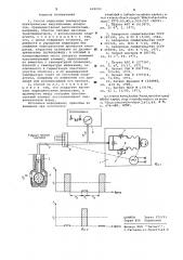 Способ индикации температуры электрических индукционных аппаратов (патент 649090)