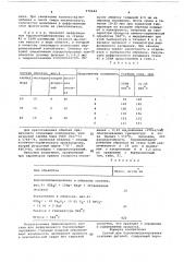 Состав для боромолибденирования стальных деталей (патент 679642)