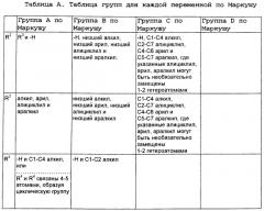 Бисамидатные фосфонатные соединения, являющиеся ингибиторами фруктозо-1,6-бисфосфатазы (патент 2273642)