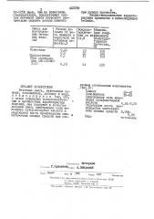 Бетонная смесь (патент 442169)