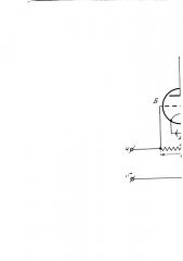 Прибор для измерения коэффициента мощности (cos ф) в цепях переменного тока низкой и высокой частоты (патент 759)