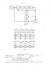 Устройство импульсно-фазовой автоподстройки частоты /его варианты/ (патент 1233276)