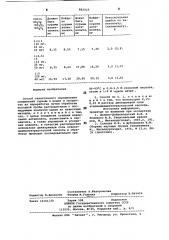 Способ селективного определения соединений сурьмы (патент 882925)