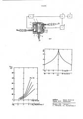 Датчик давления (патент 750299)