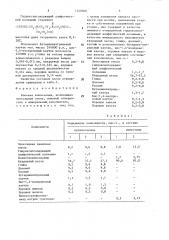 Клеевая композиция (патент 1520040)