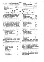 Стекловолокнистый пресс-материал (патент 854961)