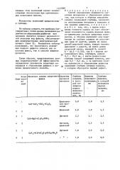 Способ определения склонности сварочных материалов к образованию дефектов (патент 1445889)