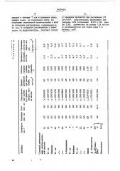 Способ получения микропористых полиуретанов (патент 468436)