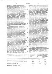Устройство для окомкования сыпучего материала (патент 974082)