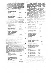Полимерсиликатбетонная смесь (патент 1114648)