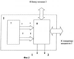 Аппарат для холодно-плазменной высокочастотной электрохирургии (патент 2254093)
