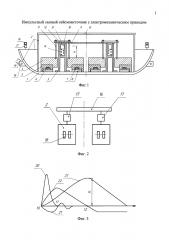 Импульсный санный сейсмоисточник с электромеханическим приводом (патент 2634079)