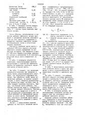 Способ подготовки угольной шихты в коксованию (патент 1555339)