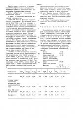 Керамическая масса для изготовления облицовочных плиток (патент 1366499)