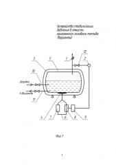 Устройство стабилизации давления в ёмкости криогенного газового топлива (варианты) (патент 2579184)