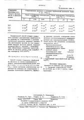 Способ отделки стеклонити (патент 876812)