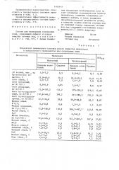 Состав для мелиорации солонцовых почв (патент 1465443)