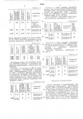 Способ получения 1,4-дицианбутенов или адипонитрила (патент 322881)