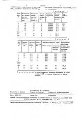 Способ приготовления бетонной смеси (патент 1521735)