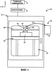 Сменный картридж для системы послойного экструдерного осаждения (патент 2479020)