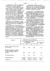 Сырьевая смесь для изготовления фосфатного прессматериала (патент 968002)