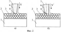 Броневой элемент для бронежилета для защиты от пуль с термически упрочненным сердечником (патент 2390718)