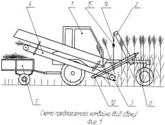 Комбайн для уборки тростника преимущественно на ровных участках (патент 2453102)