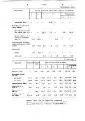 Древесная прессовочная масса (патент 1199776)