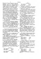 Катализатор для глубокого окисления алифатических углеводородов (патент 929212)