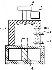 Композиция газойля (патент 2427613)